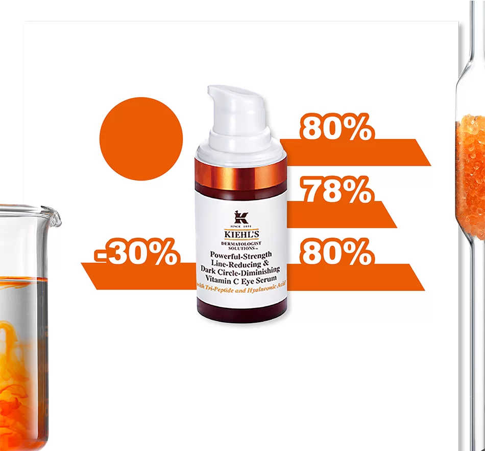 Dark Circle-Diminishing Vitamin C Eye Serum - 6 DAYS FOR YOUNGER-LOOKING EYES