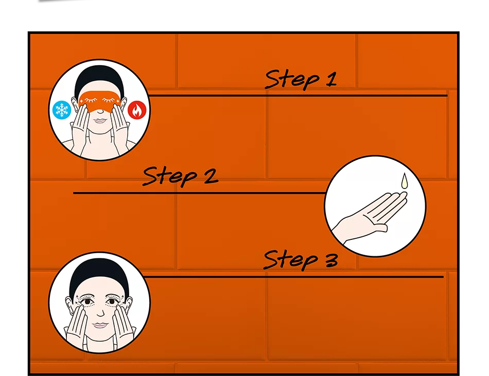 Powerful-Strength Line-Reducing Concentrate usage Tips