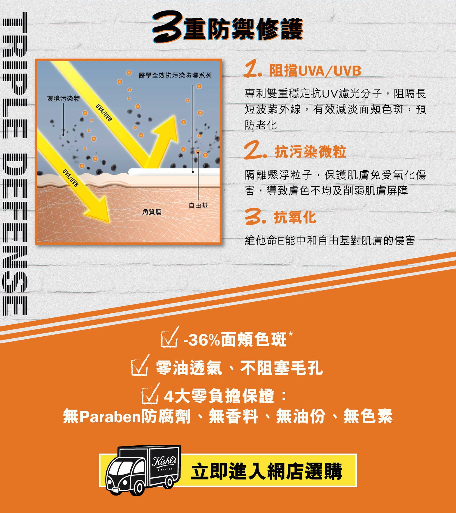 醫學全效抗污染輕柔防曬乳SPF50 PA++++的3重防禦