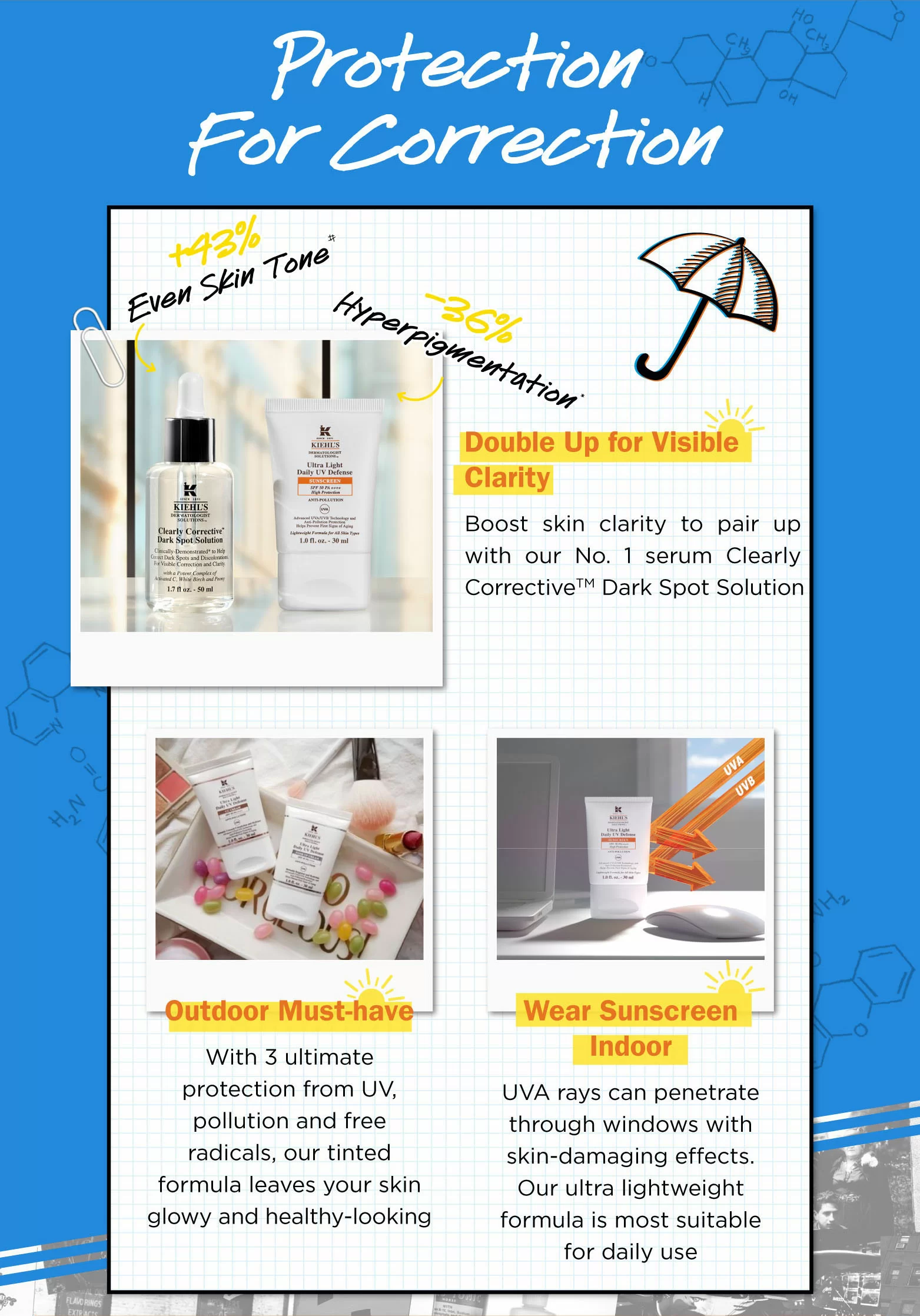 Dermatologist Solutions Ultra Light Daily UV Defense SPF50 PA++++ Protection for Correction