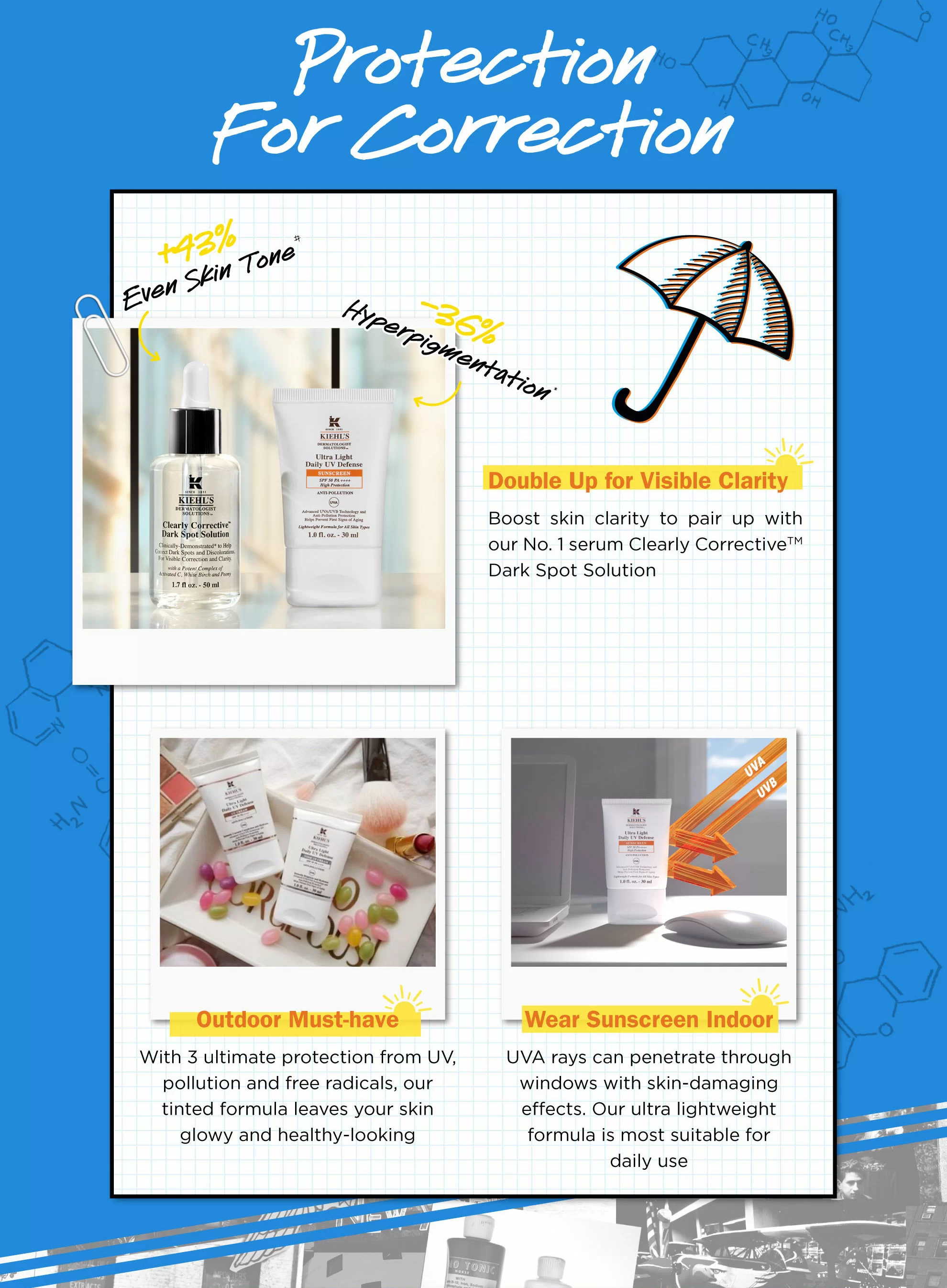 Dermatologist Solutions Ultra Light Daily UV Defense SPF50 PA++++ Protection for correction