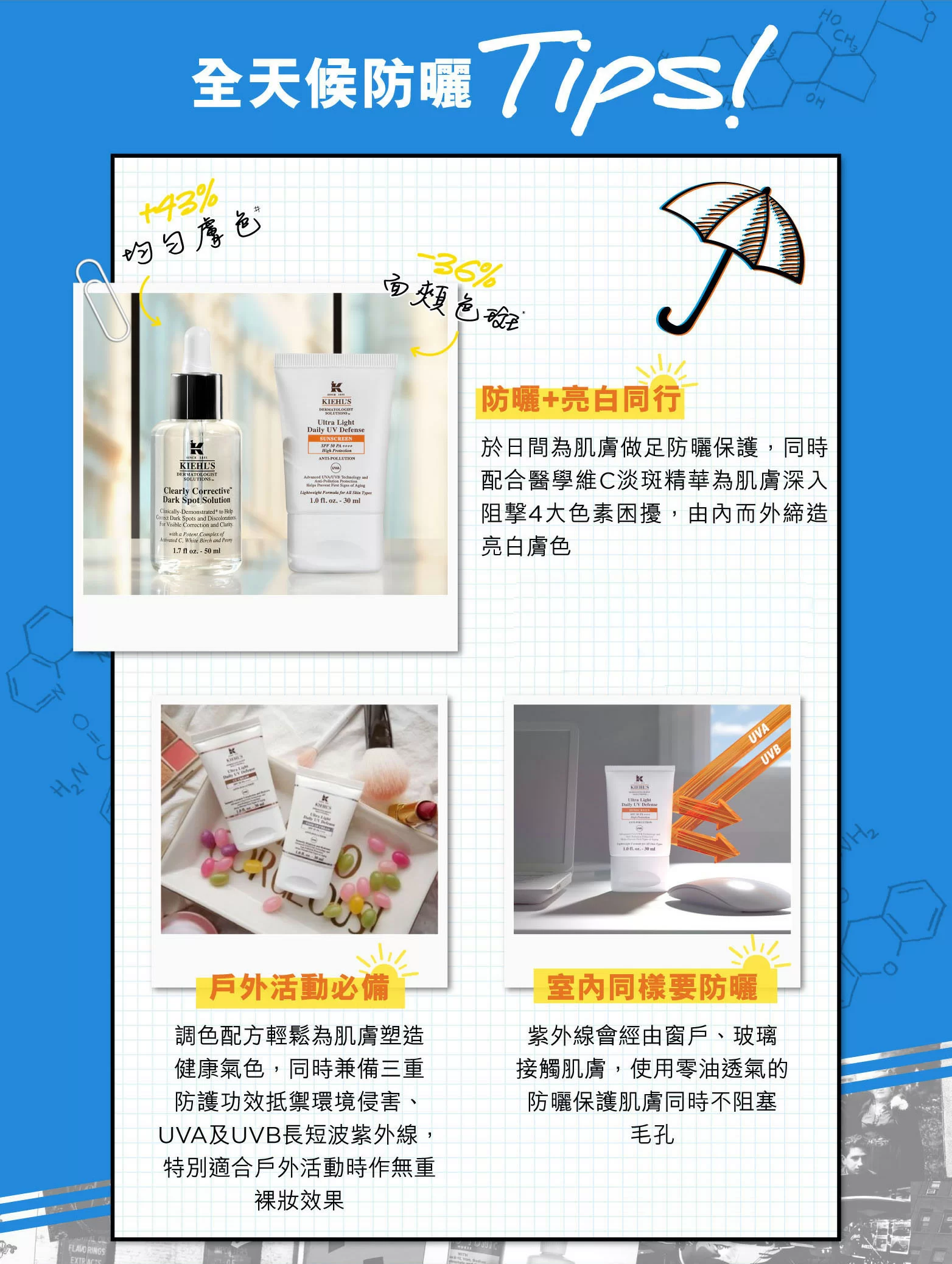 醫學全效抗污染輕柔防曬乳SPF50 PA++++ 全天侯防曬