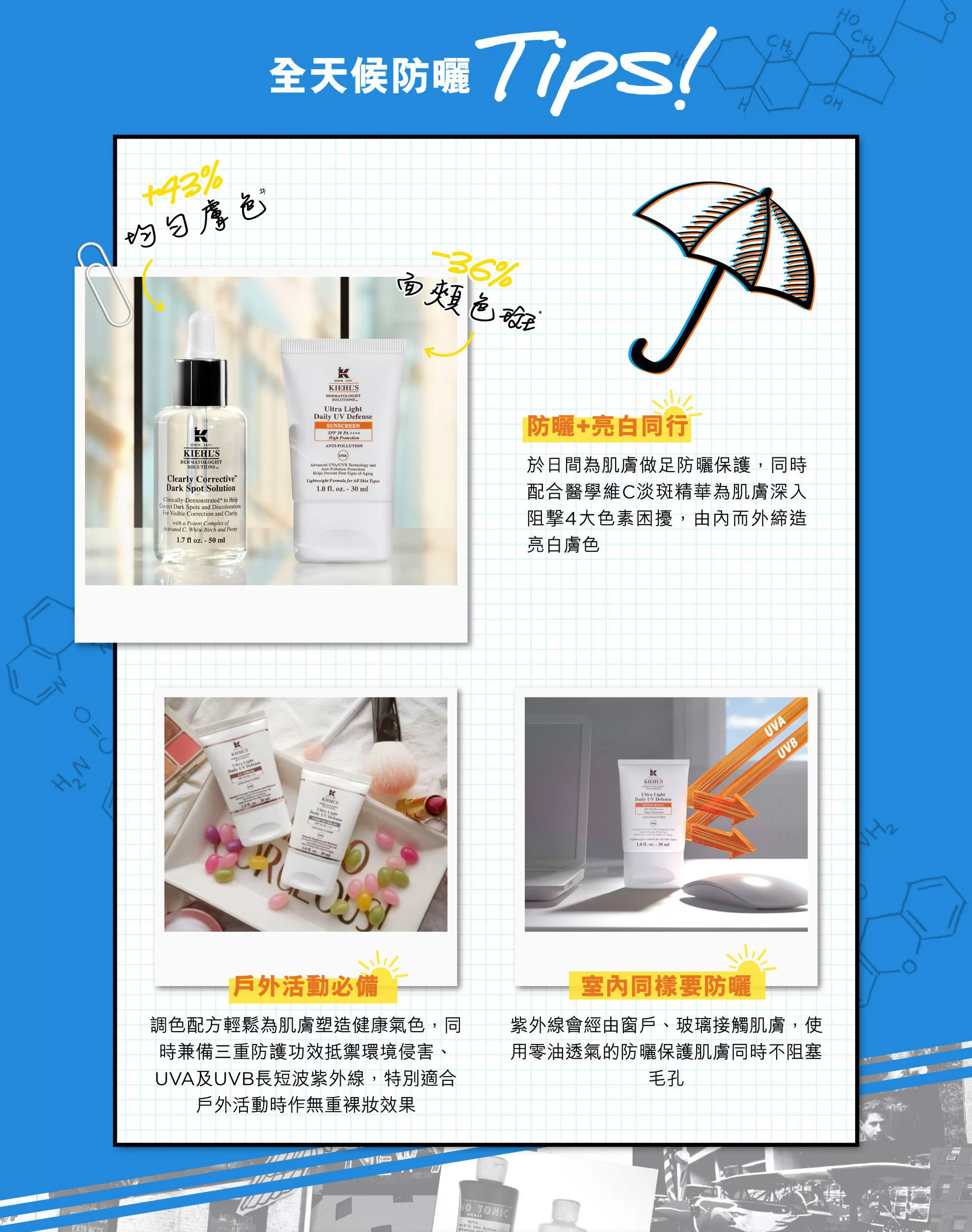 醫學全效抗污染輕柔防曬乳SPF50 PA++++