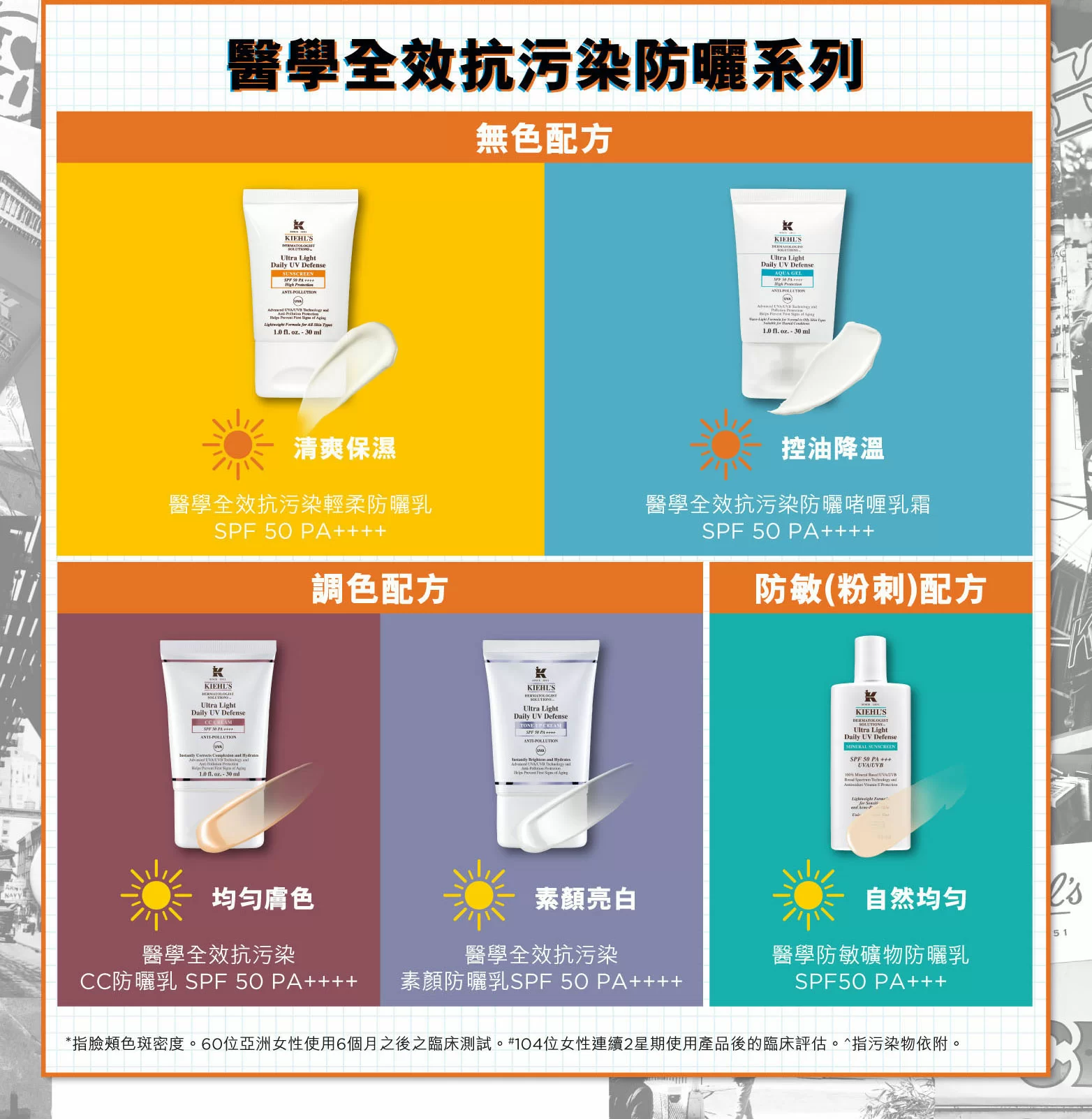 醫學全效抗污染防曬系列