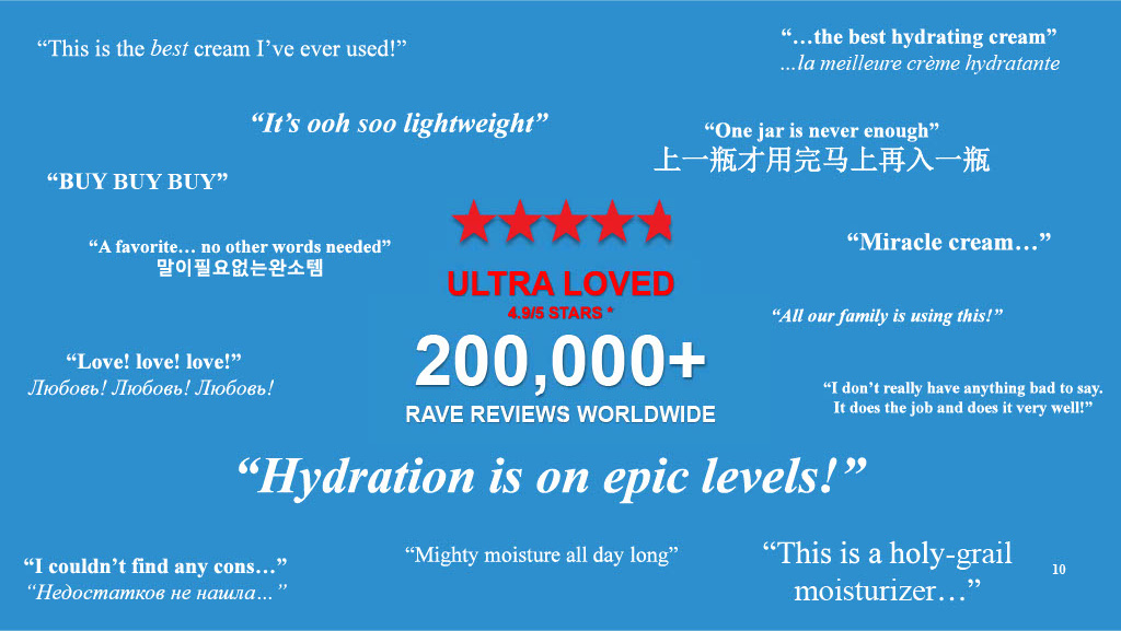 Kiehl’s Hydration positive comments